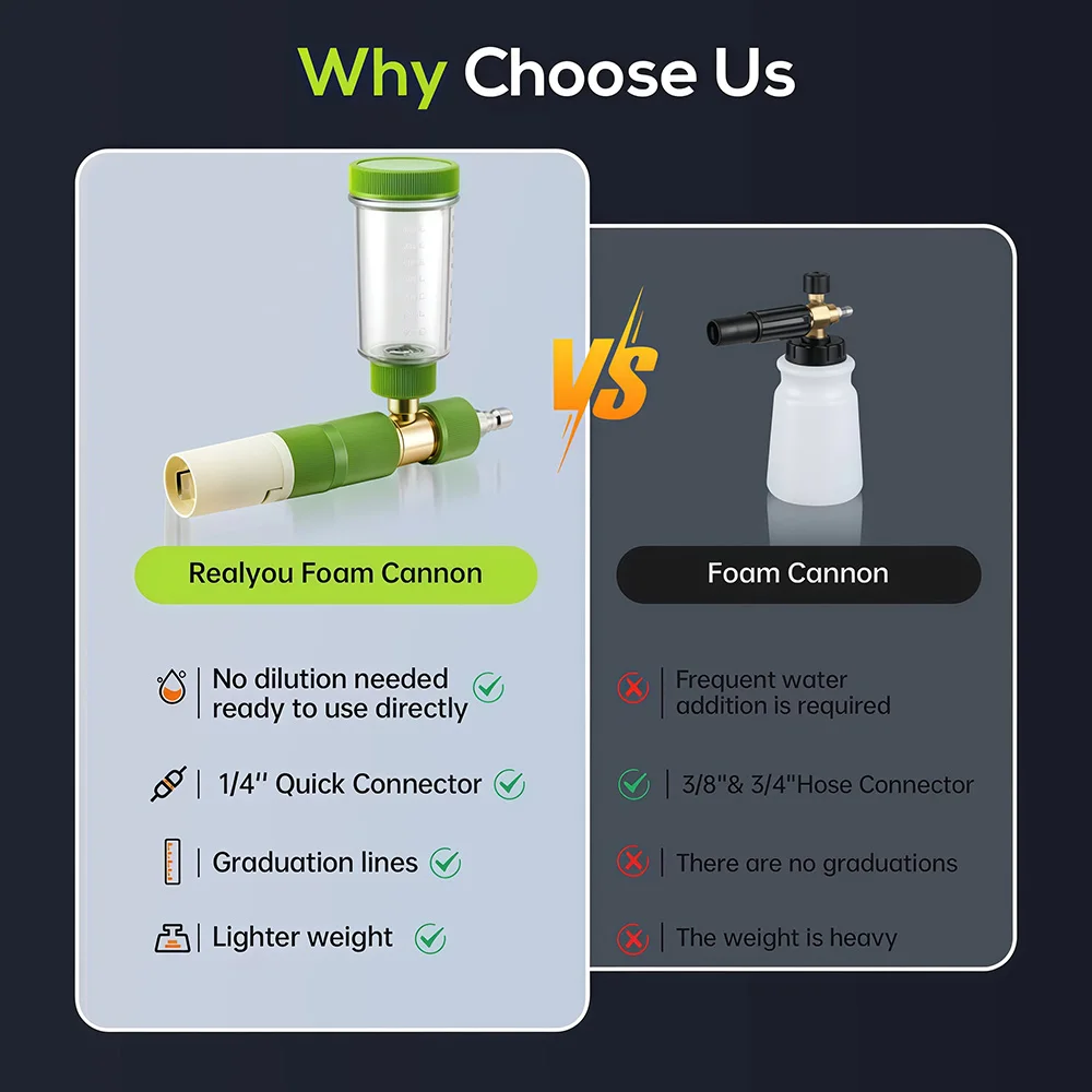High Pressure Car Wash Foam Ca - Foam Cannon Car Wash ulasan dan harga